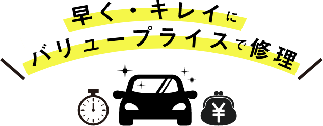 無駄と思われる整備、無理なお勧めは致しません